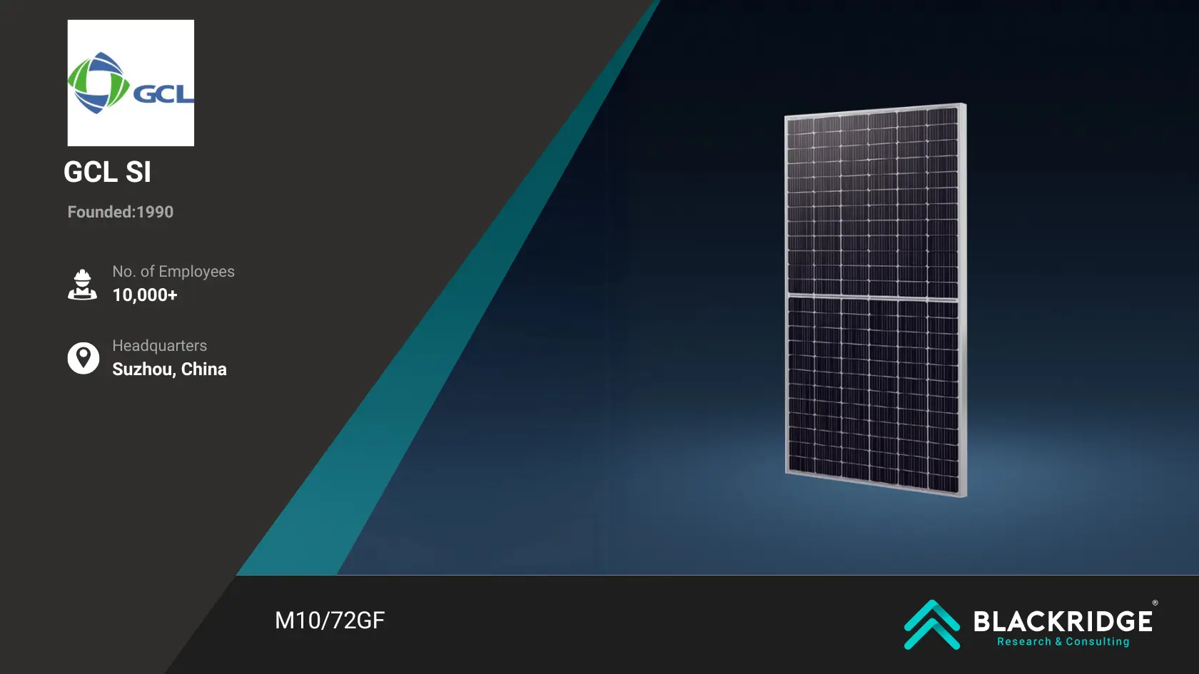 solar panel manufacturers in china